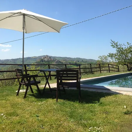 Frühstückspension Ca Biocco 3*