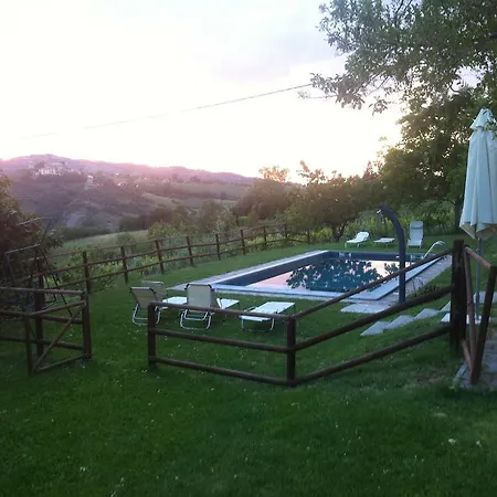 Ca Biocco